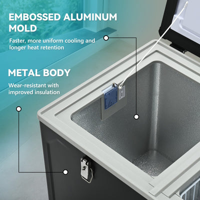 EUHOMY 12 Volt Refrigerator Car Refrigerator 12/24V DC 110-240V AC for Camping, Travel, Truck, Home - Euhomy